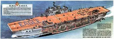 Eagle Comic Cutaway